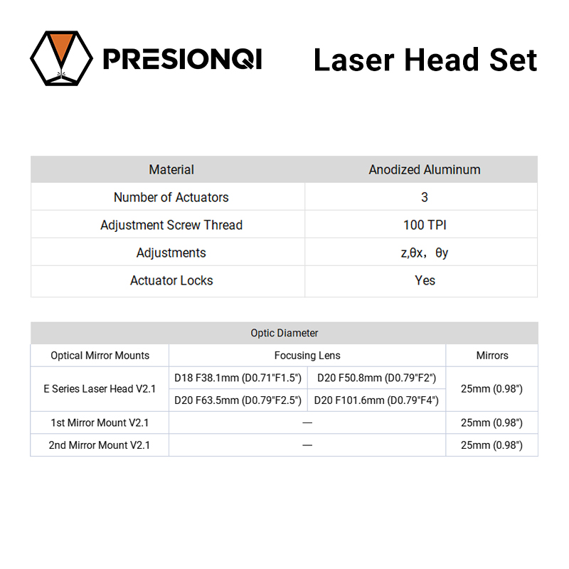 Laser Head Set