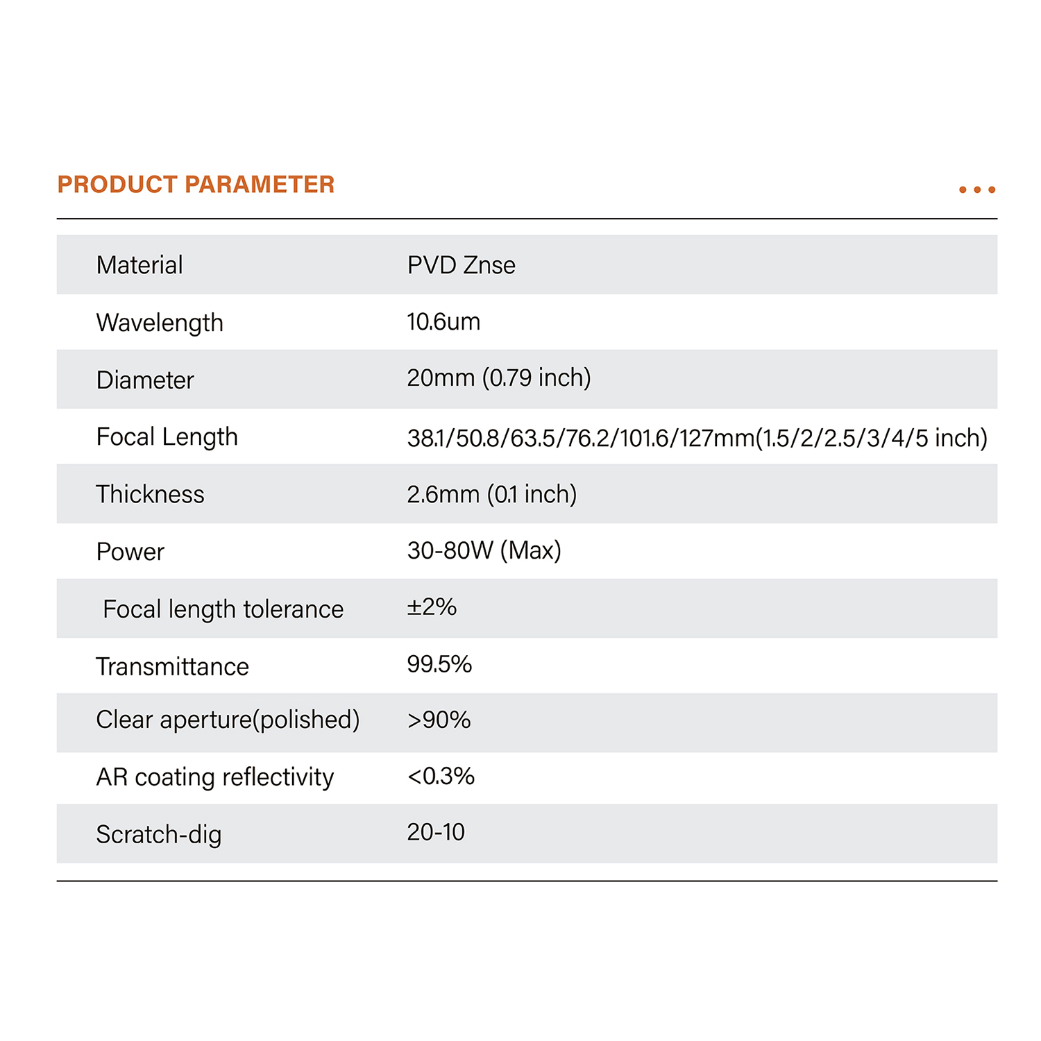 Co2 Laser Mirror 