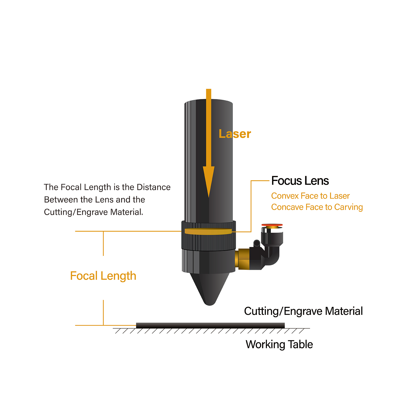 Co2 Laser Mirror 