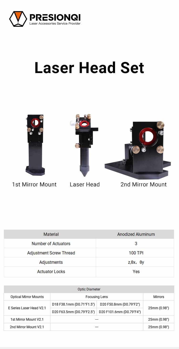 Laser Head Set