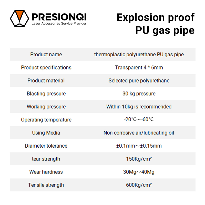 Explosion proof PU gas pipe