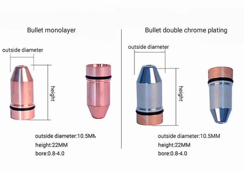 Explosion Proof PU Gas Pipe