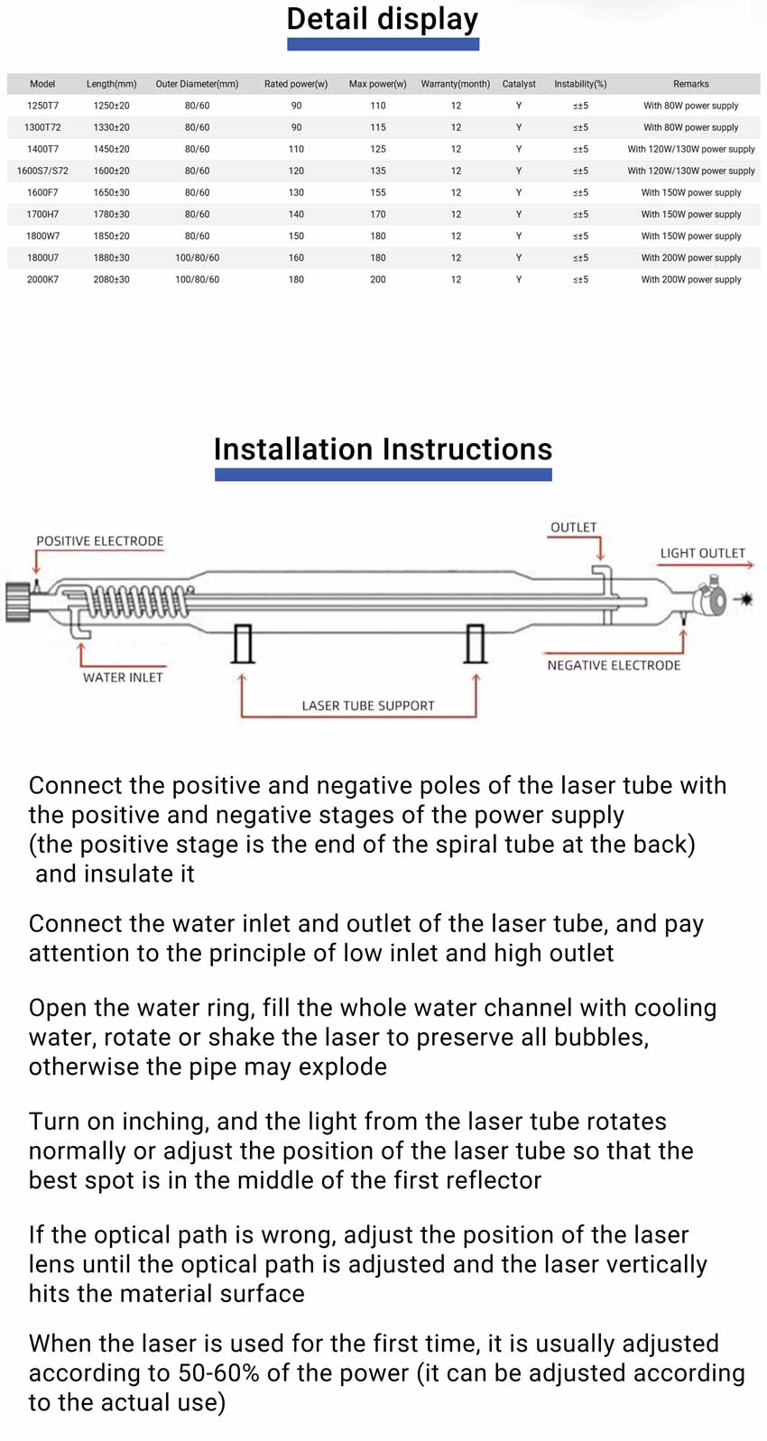 Weisen Technology Laser Tube