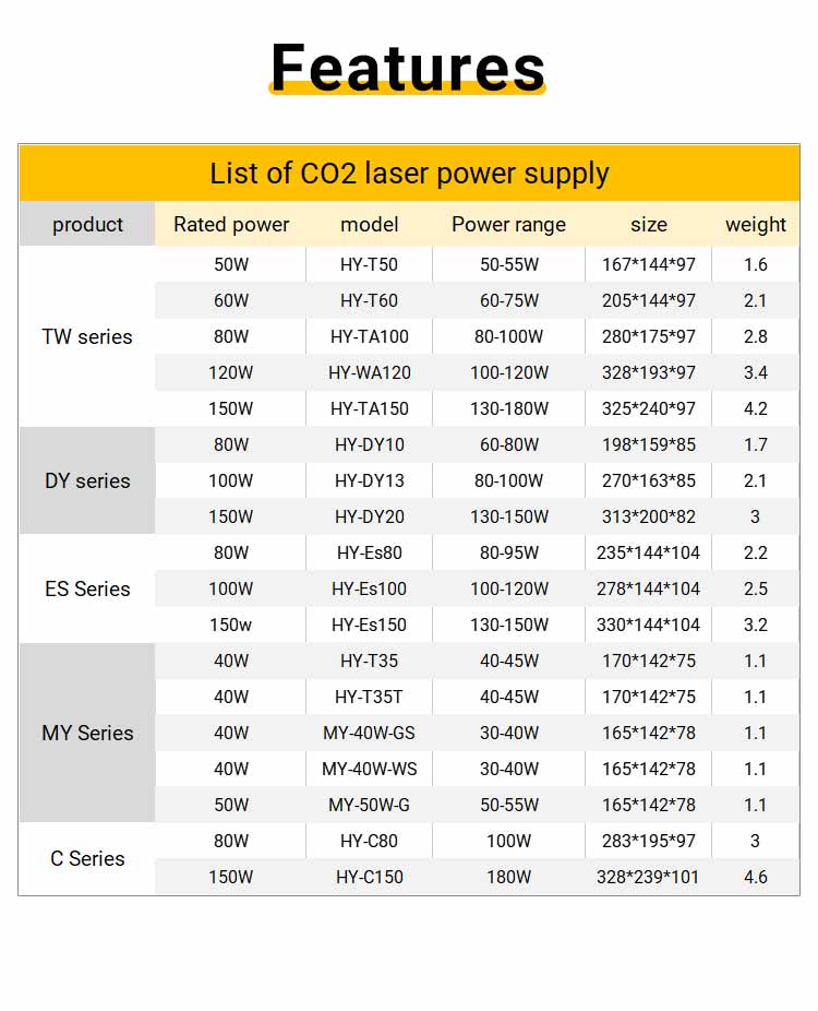 co2 laser power supply