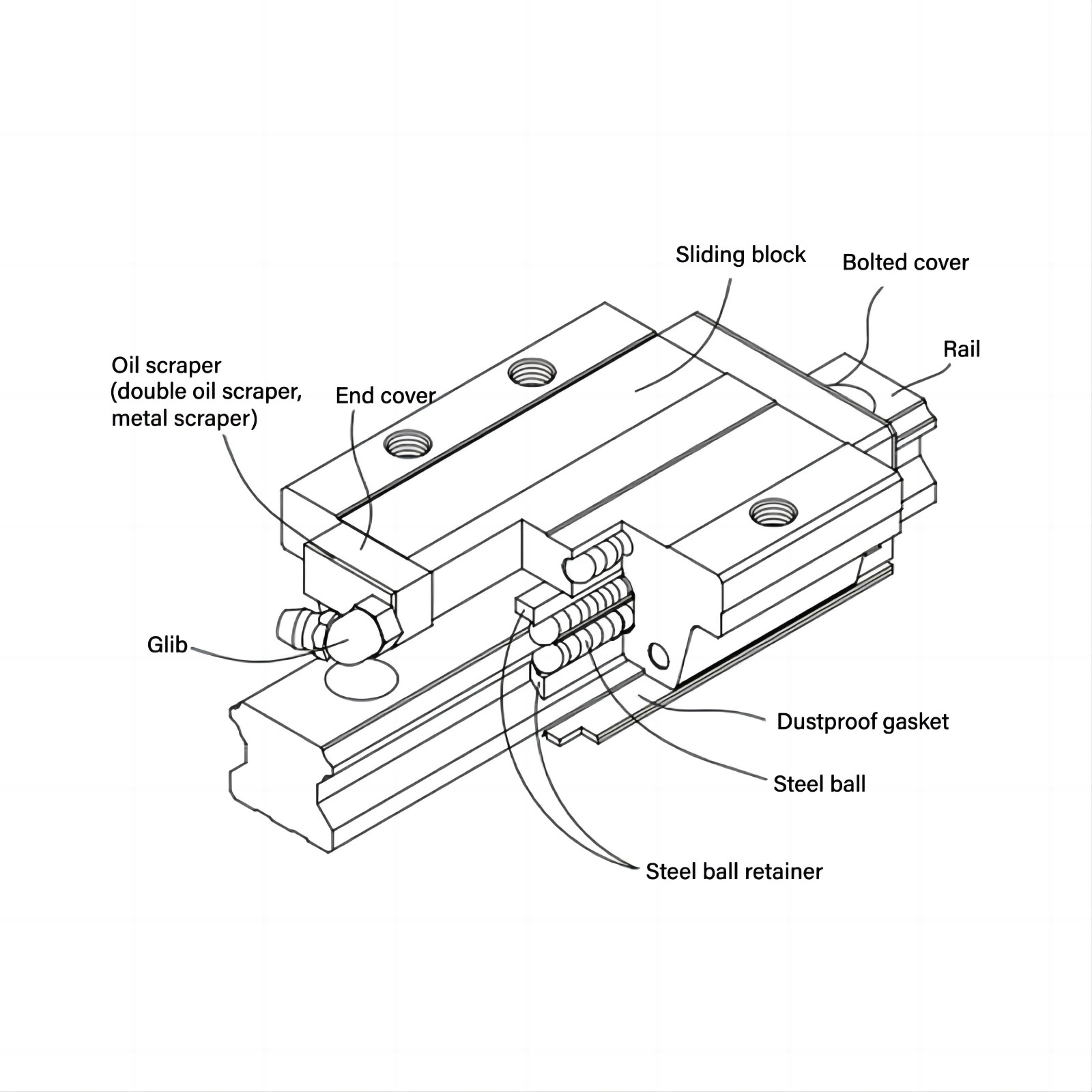 Laser Guide Slide