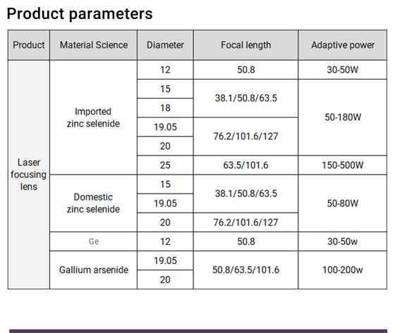 GaAs Focusing Lens