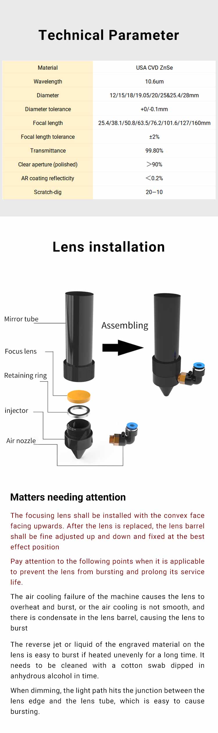 Co2 Focus Lens USA CVD Znse