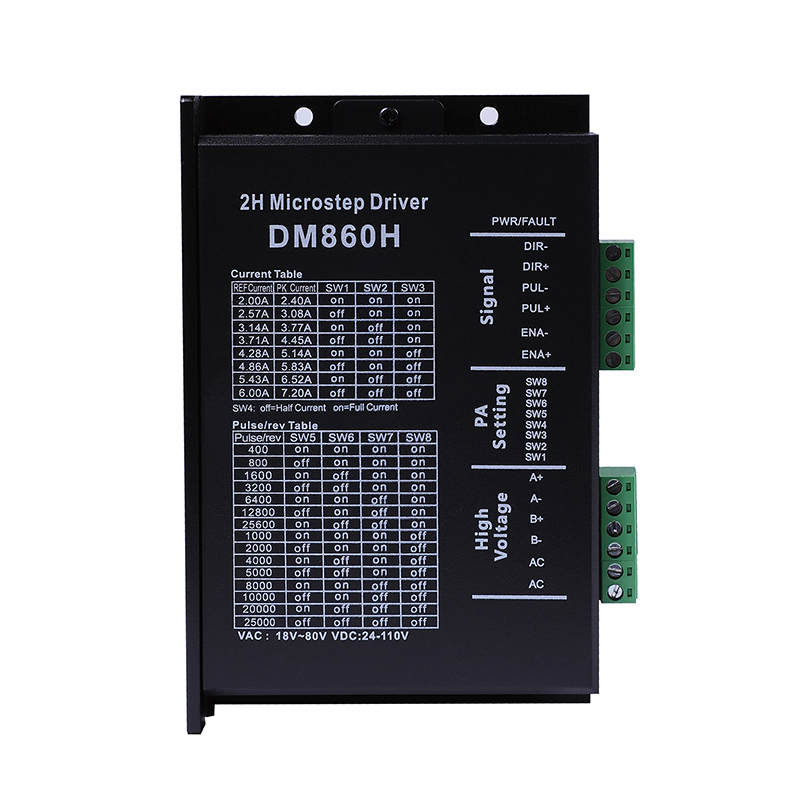 Microstep Drive